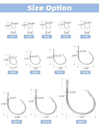 BLUEWING Big Game Circle Hooks Heavy Duty Stainless Steel for Saltwater & Freshwater Fishing - style: Size 12: 28/0, 2pcs