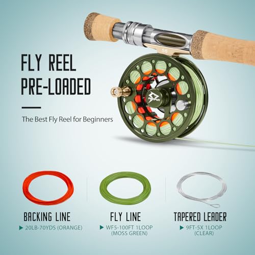 Piscifun Sword Fly Fishing Reel, CNC-Machined Aluminum Alloy Fly Reel - size: 7/8wt, style: Olive Green-with Line