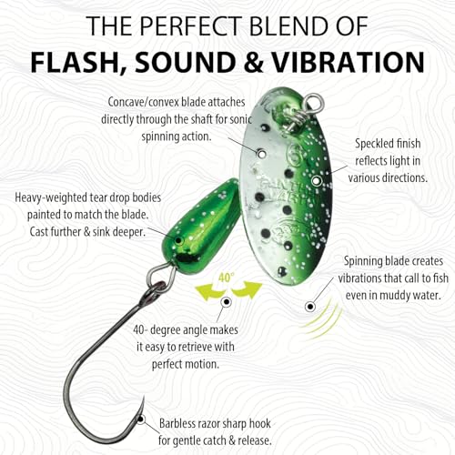 Panther Martin PM Single Hook Barbless Teardrop Spinners Fishing Lure Catches Trout, Perch, Crappie, Bluegill, Warmouth, Pumpkinseed & more - color: Green Silver Speckled, size: 4 (1/8 oz.)