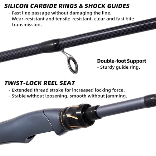 Kilitn Fishing Rod, 2-Piece Graphite Rod, Spinning & Casting, Strong Carbon Fiber Fishing Poles with Comfortable Handle for Freshwater or Saltwater Fishing - size: 6FT