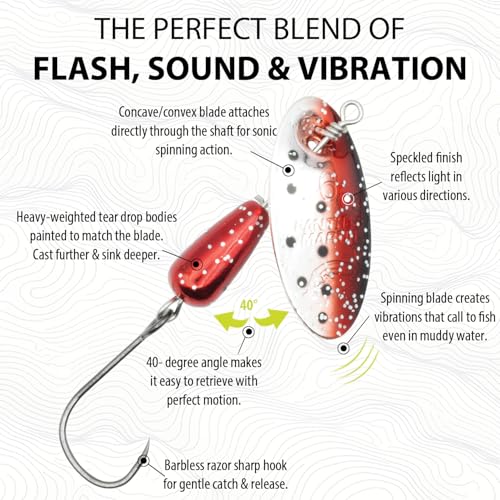 Panther Martin PM Single Hook Barbless Teardrop Spinners Fishing Lure Catches Trout, Perch, Crappie, Bluegill, Warmouth, Pumpkinseed & more - color: Red Silver Speckled, size: 4 (1/8 oz.)