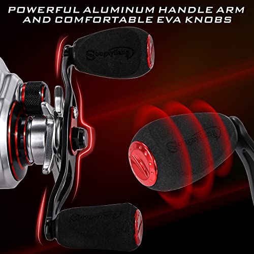Sougayilang Baitcasting Reel – Lightweight Graphite Frame – 9 + 1 Anti-Reverse Ball Bearings, 8.0:1 High-Speed Gear Ratio Fishing Reel - color: Right-8.0:1