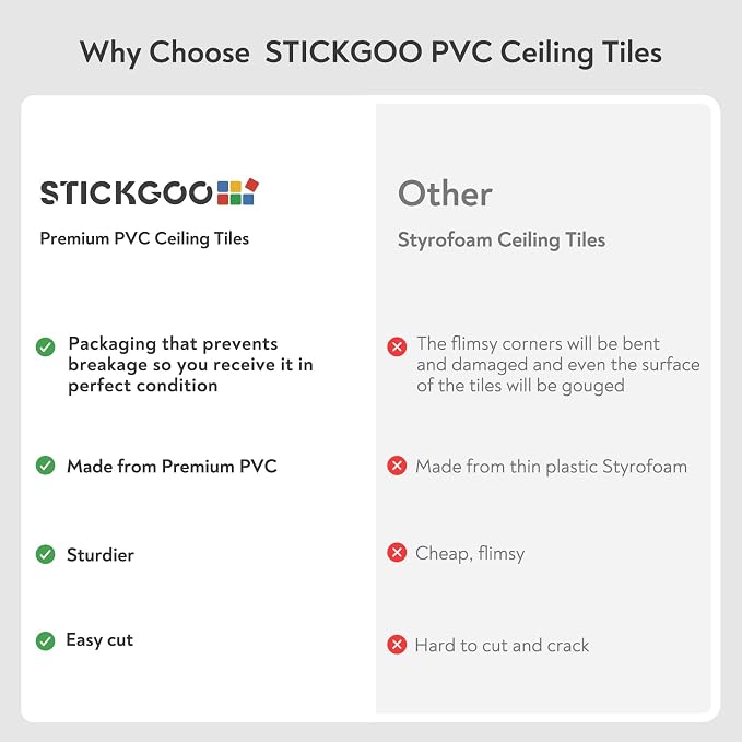 STICKGOO PVC Ceiling Tiles