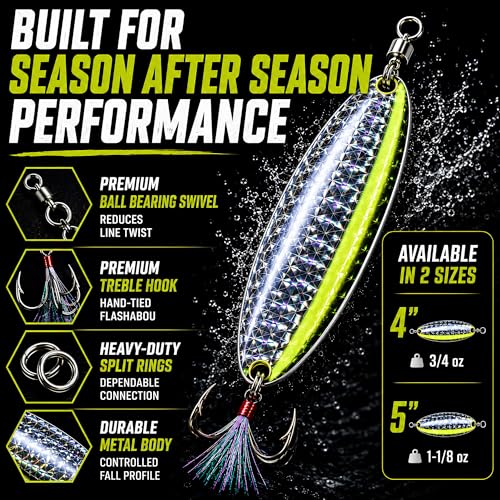 Nichols Lures Lake Fork Flutter Spoon - color: Blueback HD, size: 5"/1 1/8 oz