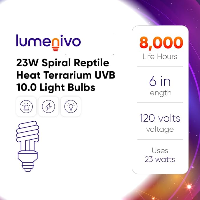 lumenivo UVB Reptile Light 23W 10.0 Desert Terrarium UVB Bulb for Bearded Dragon, Dwarf Monitors, Veiled Chameleons - Simulates UVB from The Sun to Help in Calcium Absorption - 120V - 3 Pack