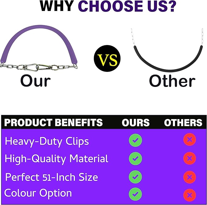 Stall Chain for Horses – 51 Inch Horse Stall Guard with Heavy-Duty Clips, Rubber Coated Stall Guard for Horse Stalls and Trailers (Purple)