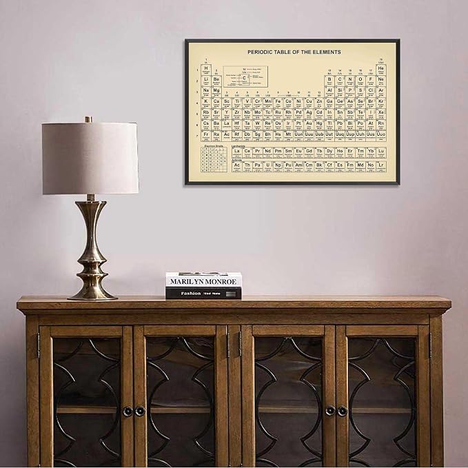 Vintage Periodic Table Poster Teaching Elements Canvas Wall Art Educational Science Chart Painting For Home Bedroom Classroom Wall Decor 24x36in Framed