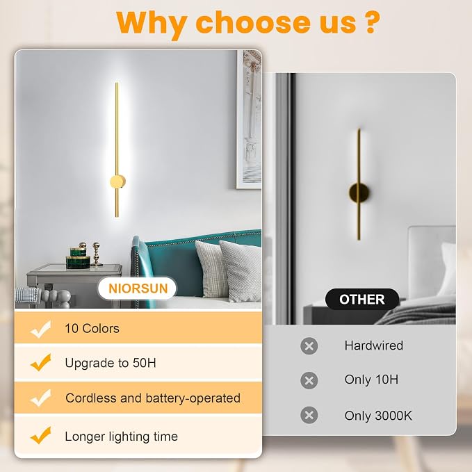 NIORSUN 24 Inch Battery Operated Wall Sconce Set of 2, 10 Colors Dimmable
