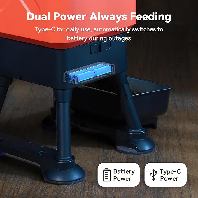 Automatic Dog Feeder for Large Dogs, 14L Capacity, Remote Feeding, Anti-Blockage System, Timed Auto Dog Food Dispenser, 2.4G WiFi App Control,Dual Power Supply,Stainless Steel Bowl