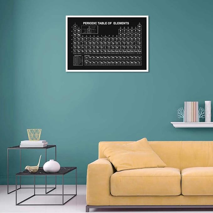Vintage Periodic Table Poster Periodic Canvas Wall Art Science & Chemistry Classroom Chart Prints Painting For Home Bedroom Classroom Wall Decor 24x36in Unframed