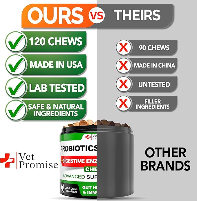 Probiotics for Dogs - Dog Probiotics and Digestive Enzymes for Gut Health, Itchy Skin, Allergies, Immunity, Yeast Balance - Prebiotics - Reduce Diarrhea, Gas - 120 Probiotic Chews Supplement for Dogs