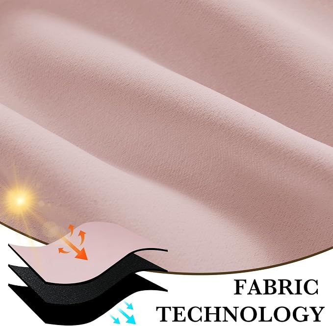 RYB HOME 100% Blackout Basement Curtains 36 inches Long, Heat & UV Blocking