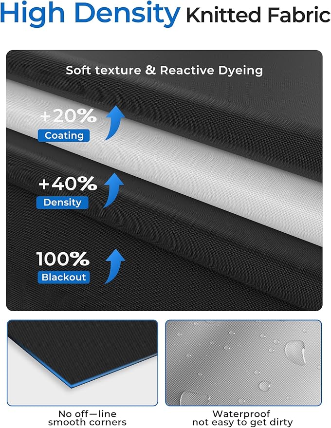 Sumobaby Blackout Curtains for Bedroom Portable 30"x60",No Drill Blackout Shades with Upgraded Hook&Loop Tapes,100% Black Out Window Cover,Thermal Insulated Blinds for Bedroom,Nursery(1 Panel,Black)