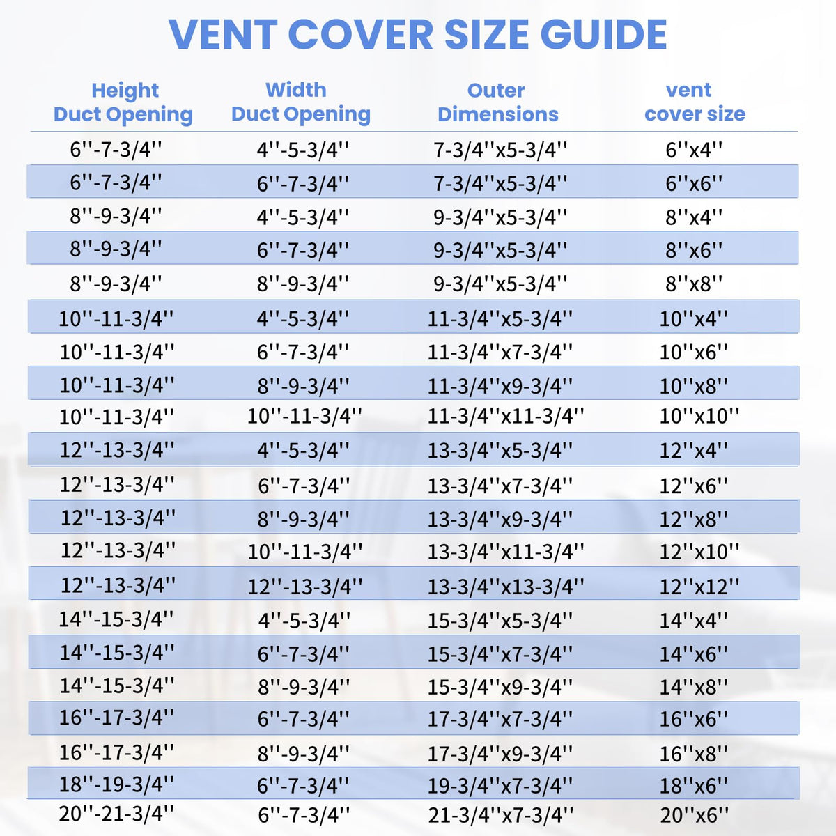 Howeall 14 x 4 Inch Duct Opening Air Vent Covers – Adjustable 2-Way Steel Wall/Ceiling Register