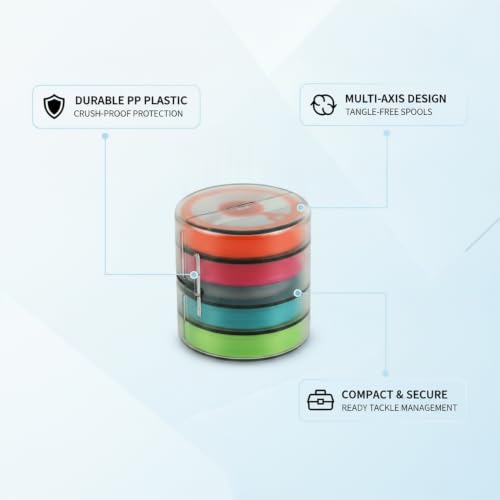 Fishing Line Storage Box, Multi-Axis Spool Organizer for Tackle Management, PP Plastic Container (1 PC) - size: 2.44 x 2.44 x 2.44 in
