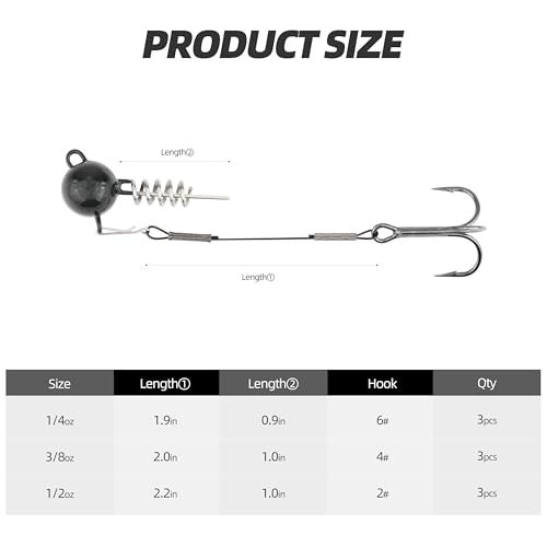 Fishing Rig with Weighted Jig Head and Treble Hook – Screw Lock Bait Keeper for Soft Lures, 3PCS Pack for Saltwater and Freshwater Fishing - size: 1/4oz, style: Single
