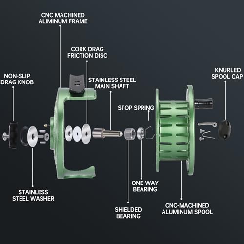Sougayilang Fly Fishing Reel, Die Cast Aluminum Fly Reel, 5/6, 7/8, Weight Saltwater Fly Reels, 5/6, 7/8, Weight Saltwater Fly Reels - color: Green, size: 5/6wt