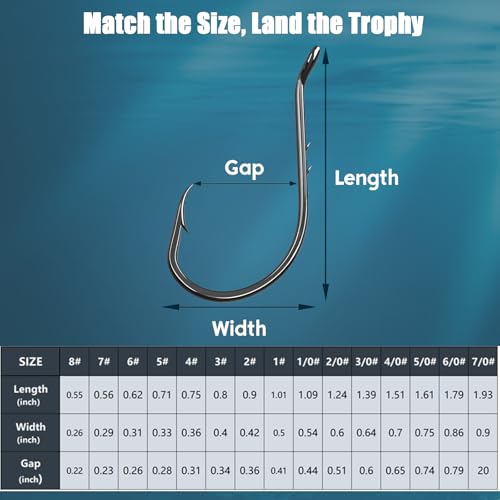 9KM DWLIFE Octopus Fishing Hooks, Double Barbed High Carbon Steel Hooks | Corrosion-Resistant Baitholder Circle Hooks with Sharp Points for Bass, Catfish, Walleye, Trout and Saltwater Fishing - size: 3#-100pcs
