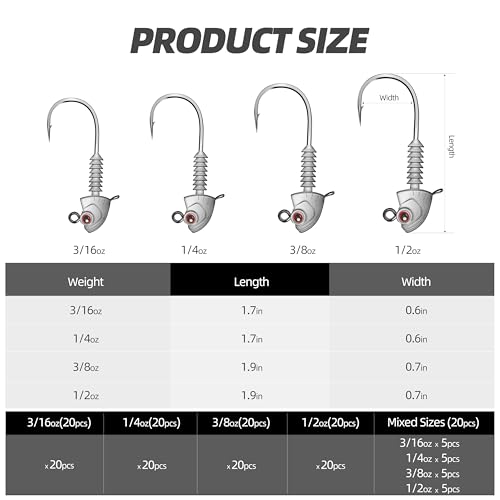 Swimbait Jig Heads, 20PCS/Box, 4 Size Options, Strong Hook & Anti-Loose Design, Ideal for Freshwater & Saltwater Fishing - size: 3/16 oz