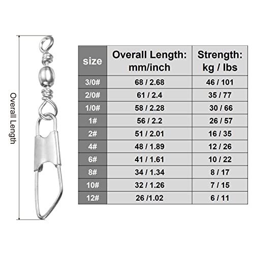 PATIKIL Fishing Barrel Swivel with Safety Snap Carbon Steel - style: 22lb
