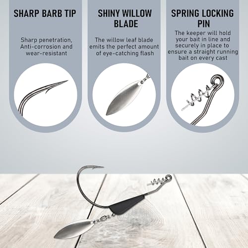 Reaction Tackle Tungsten Bladed Underspin Swimbait Hooks, Weighted Weedless Jig Heads for Bass, Pike, and Musky, Freshwater and Saltwater Fishing (3-Pack) - size: 3/16 Oz - 4/0 Hook