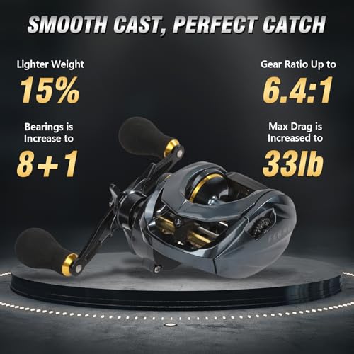 Baitcaster Reels 6.4:1 High-Speed Gear Ratio 33LB Max Drag 8+1 Bearings | Baitcasting Fishing Reel Lightweight Saltwater & Freshwater Fishing Reel for Bass and Pike - color: Blue-Right