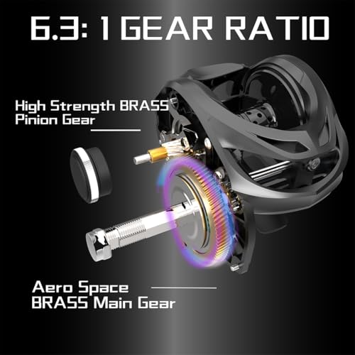 Baitcaster Reel Carbon Fiber 9+1 Ball Bearings Anti-Corrosion Baitcasting Fishing Reel Magnetic Brake System Bait Caster Reel High Speed Gear Ratio 6.3:1 Ultra Smooth - style: Left Hand