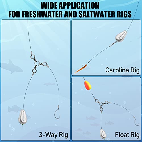 Dr.Fish 5 Pack No Roll Sinker Lead Fishing Weights Freshwater Catfish Sinkers Flat Coin Disc Weights Bank River Surf Fishing Saltwater - size: 2oz-5 Pack