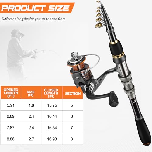PLUSINNO Fishing Rod, Telescopic Fishing Rod and Reel Combo, Collapsible Travel Fishing Pole Rod Starter Kit, Carbon Fiber Fishing Rods and 12 +1 Bearings Stainless Steel, Fishing Gifts for Men Adults - color: 2PACK Full Kit with Carrier Case, size: 2.4m