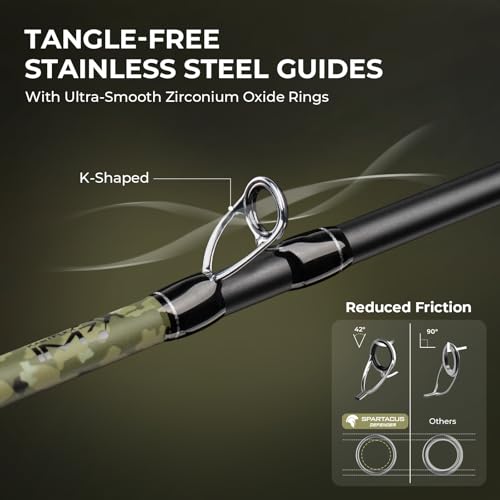 KastKing Spartacus Defender Twin-Tip Fishing Rod and Reel Combo, Spinning & Baitcaster Combo, KastFlex IM7 Graphite 2-Piece Blanks with Backup Tip Section, PTS System, EVA Handles - style: Cast: Right Reel, 6'6"- M Rod(2pcs+ Extra Tip)