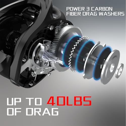 Baitcaster Reel Carbon Fiber 9+1 Ball Bearings Anti-Corrosion Baitcasting Fishing Reel Magnetic Brake System Bait Caster Reel High Speed Gear Ratio 6.3:1 Ultra Smooth - style: Left Hand