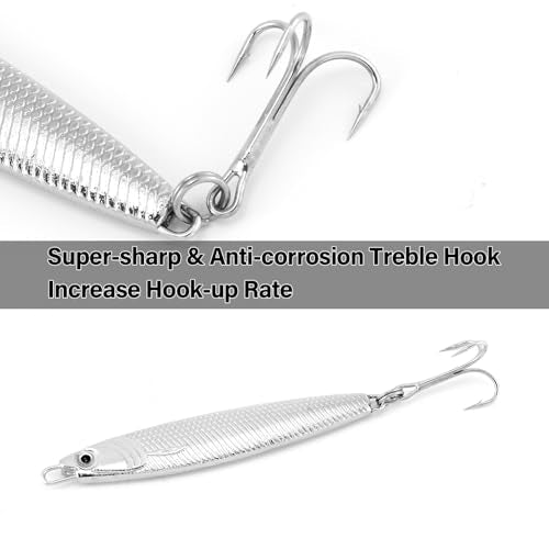 Dr.Fish Fishing Jigs Jigging Spoon Saltwater Fishing Lure Casting Metal Spoon Surf Fishing Mackerel Striper Lures Stinger Bluefish Vertical Diamond Jig - color: Mixed Colors, size: 2oz-3 Pieces