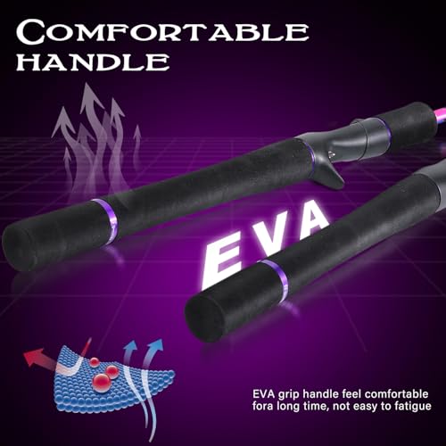 Sougayilang Fishing Rod, 2-Piece Graphite Composite Blank/Fiber Glass Spinning & Casting Rod with EVA Grip, Smooth Transition Fishing Pole - size: 6'0", style: Graphite Blank - Spinning Rod