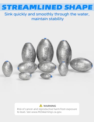 BLUEWING Egg Sinkers Fishing Weights Oval Shaped Fishing Sinkers Lead Fishing Sinker for Saltwater Fishing，1/8 oz to 7 oz - size: #3 1/2oz, 15pcs