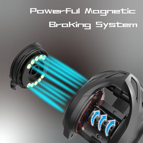 Baitcaster Reel Carbon Fiber 9+1 Ball Bearings Anti-Corrosion Baitcasting Fishing Reel Magnetic Brake System Bait Caster Reel High Speed Gear Ratio 6.3:1 Ultra Smooth - style: Right Hand