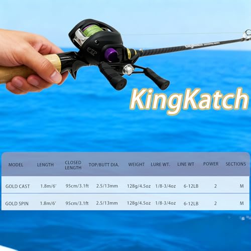 24-Ton Carbon & Fiberglass Spinning/Casting Rod, Lightweight 2-Piece Sensitive Fishing Rod with Ceramic Guides & Split-Grip Handle for Bass, Trout, Pike - color: A-Golden- Spinning- 6'0"