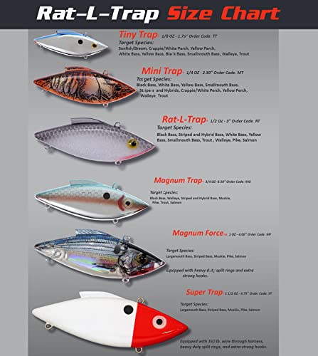 Bill Lewis Fishing-topwater-Lures-and-crankbaits - color: Red Chrome/Solid