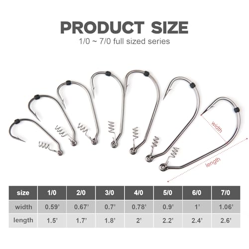 Weedless Swimbait Hooks with Screw Lock & Bait Stopper- 1/0 2/0 3/0 4/0 5/0 6/0 7/0 Sizes Worms Hooks for Bass Fishing - size: 6/0 - 30Pack