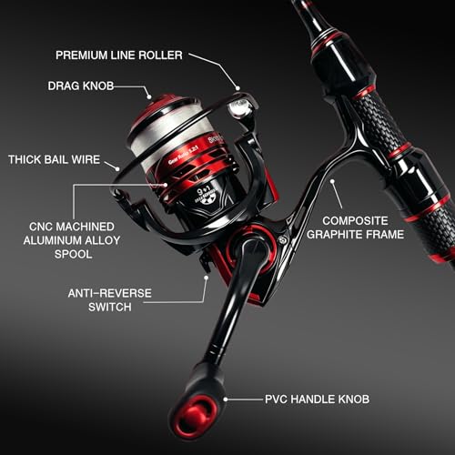 Eupheng Echolite Ultralight Spinning Rod and Reel Combo, IM8 Graphite Fast Action Trout Bass Gear, Portable Travel Setup with 5.2:1 9+1 BB CNC Aluminum Spool - size: 7'0''