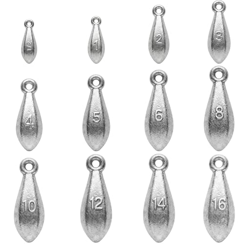 Bank Sinkers Fishing Weights, No-Roll Hexagonal, Surf & Catfish Saltwater - style: 10 Ounce-2pcs