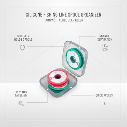Silicone Fishing Line Spool Organizer, Compact Tackle Box Insert for Main Line Storage, Portable Gear Keeper (1 Pack)