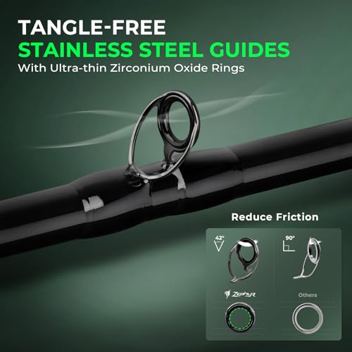 KastKing Zephyr Dual Tip Fishing Rod, Lightweight KastFlex IM6 Graphite Spinning & Casting Rod with Zirconium Oxide Ring Guides, Hook Keeper, EVA Grip, PTS Power Transition System - size: 6'6"-ML/M-Fast(2 Pcs+ Extra Tip), style: Casting