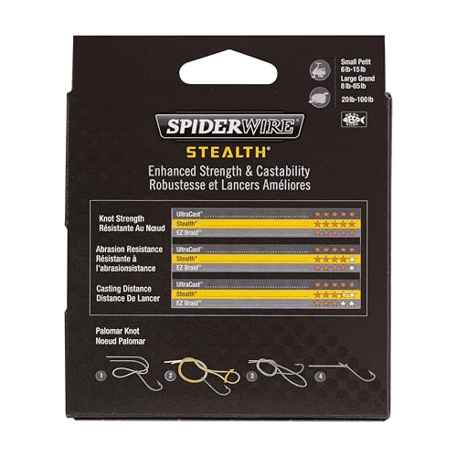SpiderWire Stealth Braid Fishing Line - color: Moss Green, size: 200yd, style: 8lb Break Strength