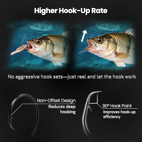 FishTrip 50/100Pcs Inline Circle Hooks for Freshwater Saltwater #4-10/0 | 3X Strong, High Carbon Steel, Rust-Proof, Ultra Sharp Barbed, Fishing Octopus Hooks for Bass, Salmon, Pike, Catfish - size: 1/0#_100pcs