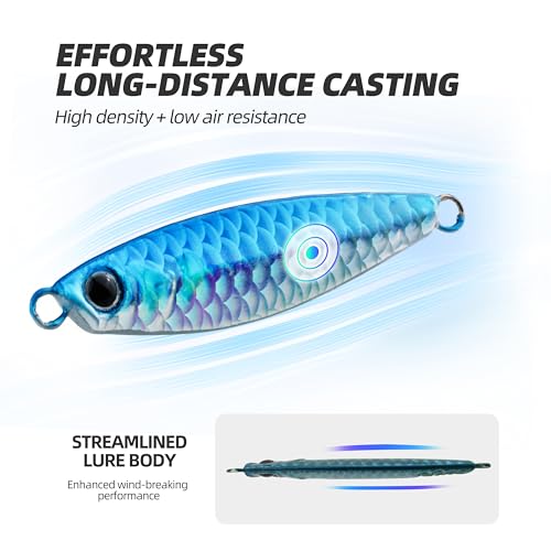 Jigging Spoon Fishing Lure Set, 5PCS Metal Casting Jigging Spoons – High-Shine Reflective Lures with Ultra-Sharp Hooks for Freshwater & Saltwater Bass, Trout & Walleye - size: 1oz