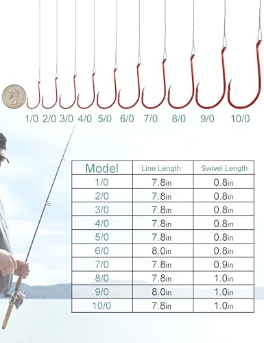 Avlcoaky Fishing Hooks with Steel Wire Leader, 50pcs Octopus Catfish Hooks Pre-Rigged Anti-Bite Stainless Steel Trace for Toothy Fish, Saltwater High Carbon Steel Circle Trout Hooks for Shark, Walleye - color: 8/0, 50pcs