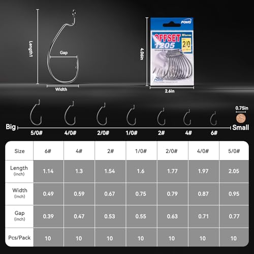 Ewg Hooks for Bass Fishing Hooks,Alloy High Carbon Steel Worm Hooks,Extra Wide Gap Offset Fish Hooks Texas Rig Fish Hooks for Bass Trout Freshwater Saltwater #6#4#2 1/0 2/0 4/0 5/0 - size: #6_10pcs