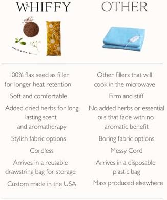 Microwave Heating Pad Flax Seed, Scented Unscented, Good for Back Pain Cramps, Moist Heat Therapy Ice Pack, Microwavable Bean Bag, 6" x 12" (Blue Vintage Floral, Lavender & Peppermint)