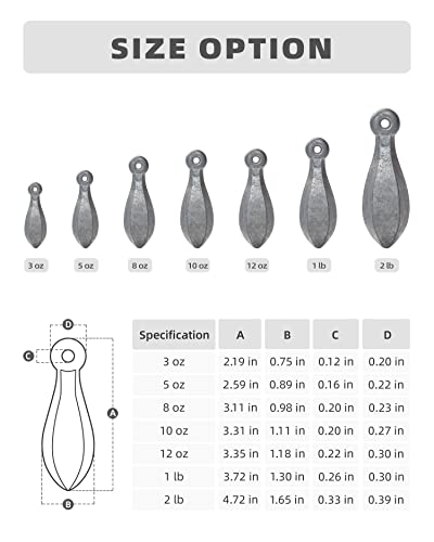 BLUEWING Bank Sinker 1LB/2LB/3LB/5LB/6LB Box Fishing Weights Saltwater Bullet Lead 1oz,2oz,3oz,5oz,8oz,10oz,12oz,16oz,32oz - style: #07 3oz, 16 Pack