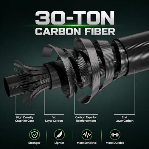 Telescopic Fishing Combo, 6FT Carbon Fiber Rod with 3000 Spinning Reel, Lightweight Kit with Carrier Bag for Bass Trout Catfish Freshwater Saltwater Travel